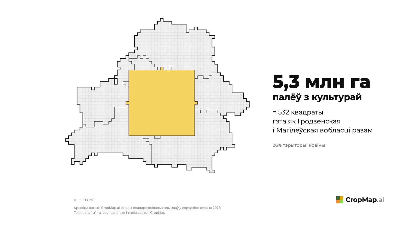 5,3 млн га палёў з культурай = 532 квадраты