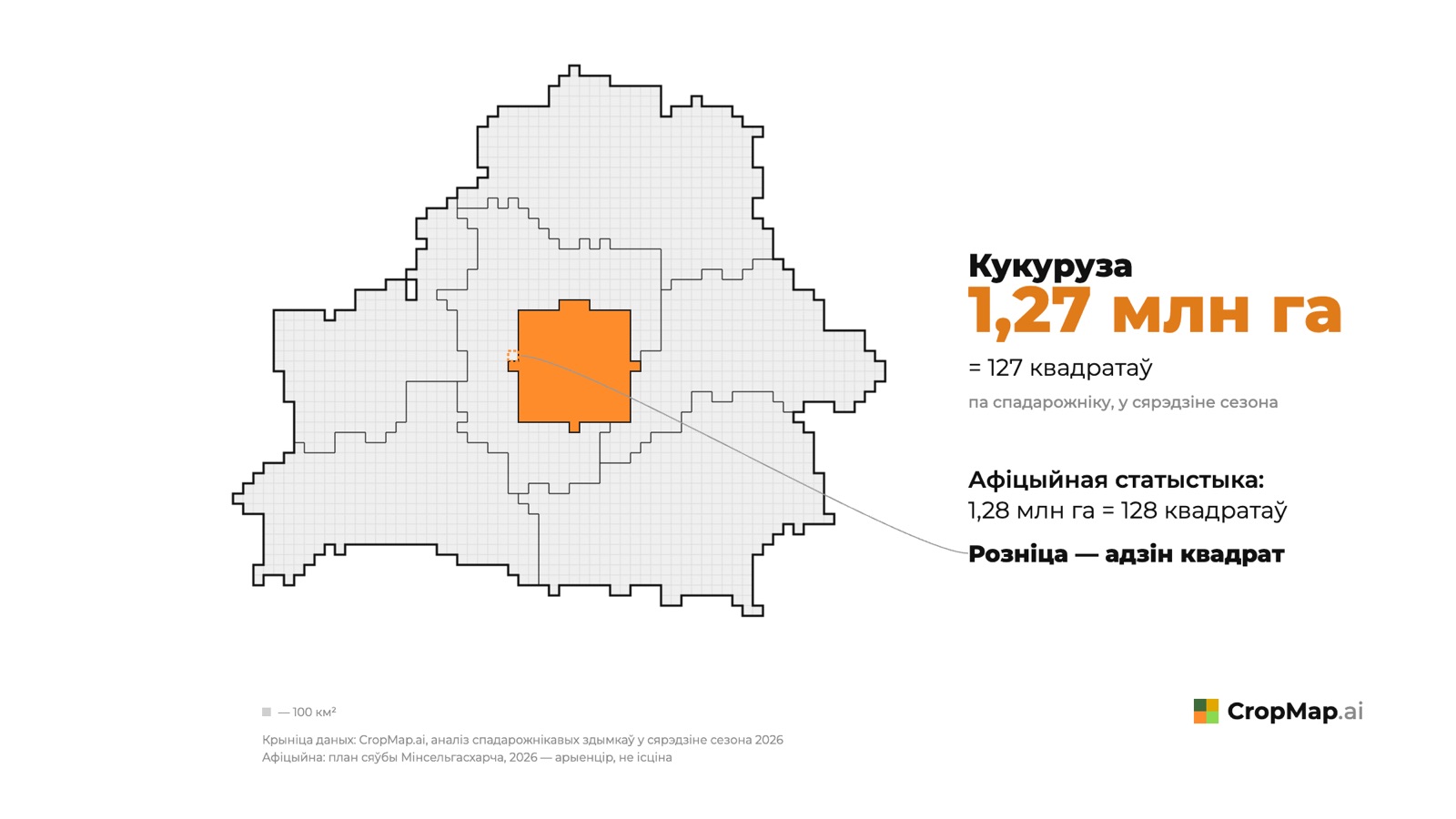 Кукуруза 1,27 млн га = 127 квадратаў