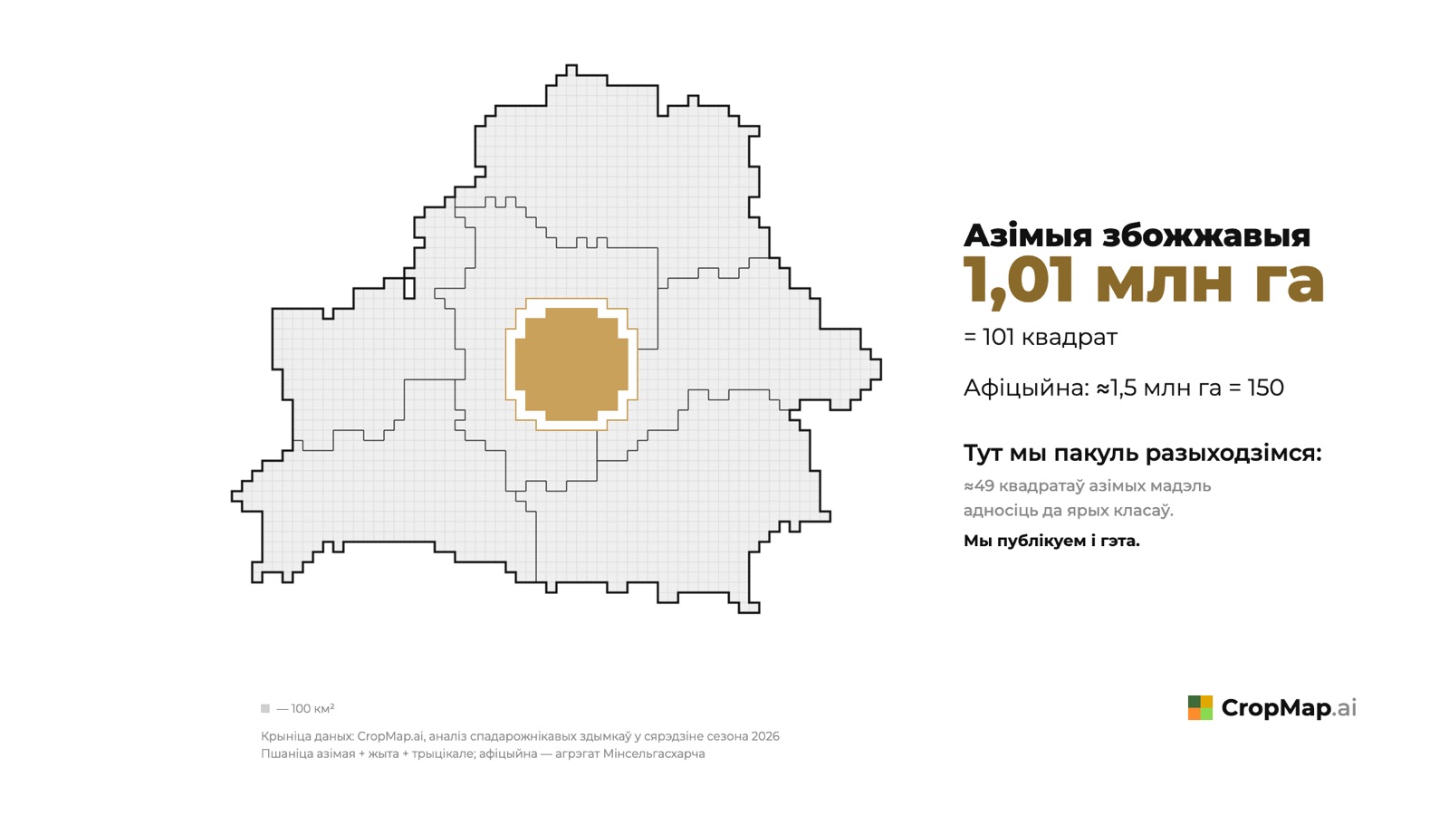 Азімыя збожжавыя 1,01 млн га = 101 квадрат