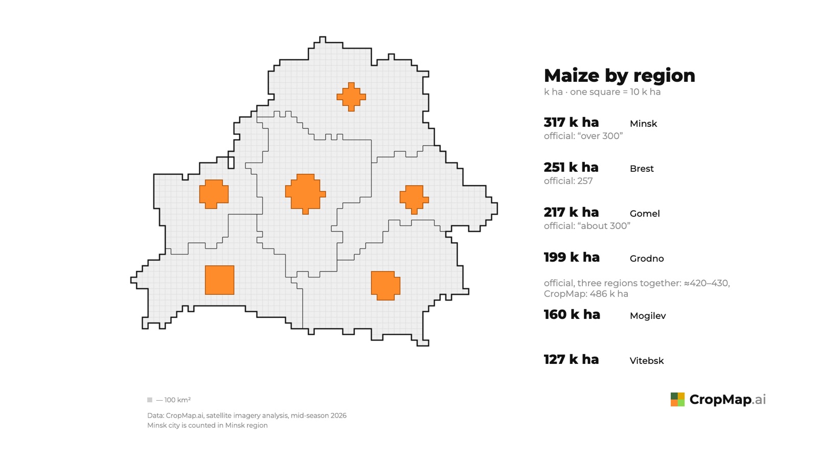 317 k ha Minsk official: “over 300”
