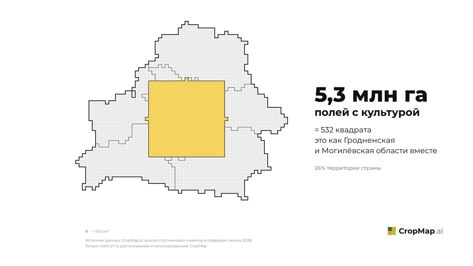 5,3 млн га полей с культурой = 532 квадрата